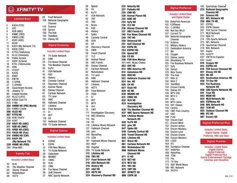 comcast chanel guide|xfinity channel lineup.